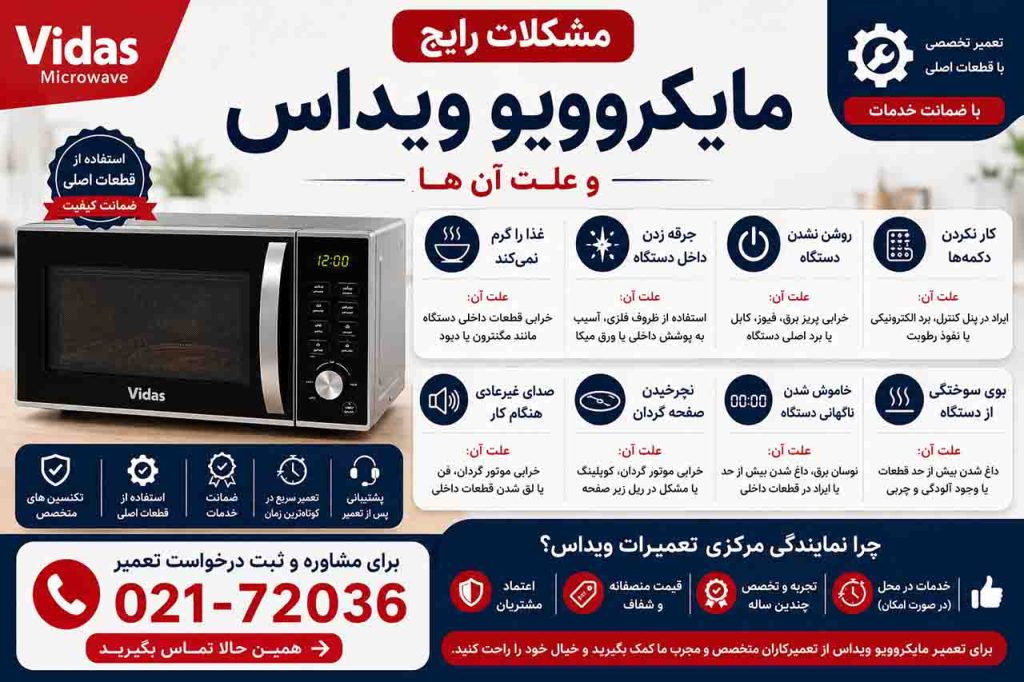 مشکلات رایج مایکروویو ویداس و علت آن ها